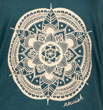 Load image into Gallery viewer, Women&#39;s Racerback Teal Mandala Tank (provides 10 meals)