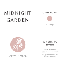 Load image into Gallery viewer, Midnight Garden Frosted Candle (provides 14 meals)
