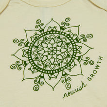 Load image into Gallery viewer, Close up of the peek-a-boo bear Mandala in green on natural 