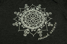 Load image into Gallery viewer, Close up of the Peek-a-Boo Bear Mandala in ivory on - Dark Grey